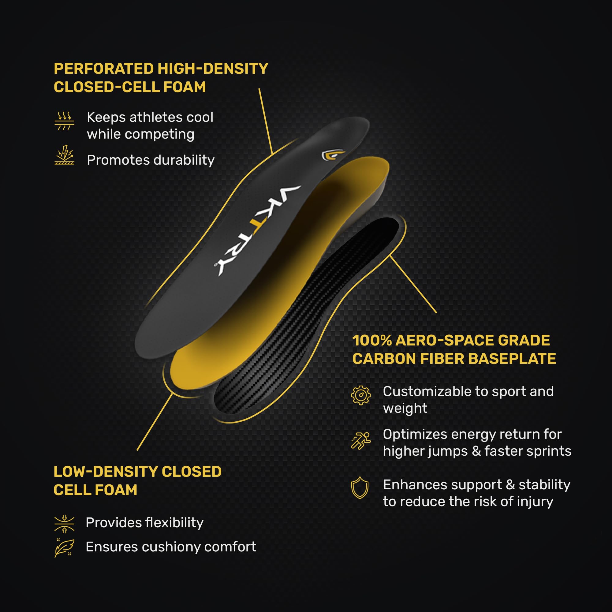 VKTRY Gold insoles shown to improve explosiveness in testing scenarios.