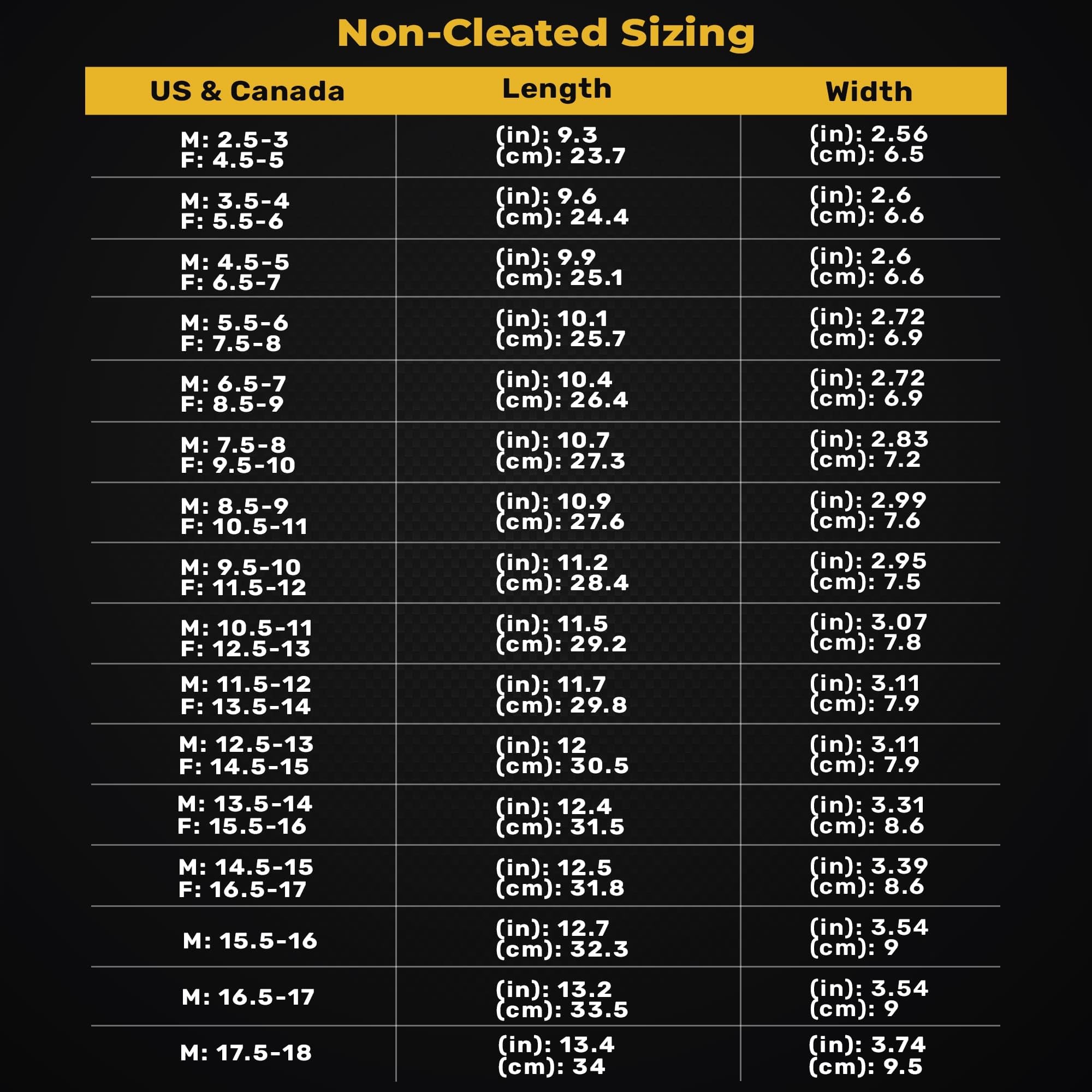 VKTRY Gold performance testing visuals indicate potential gains in explosiveness