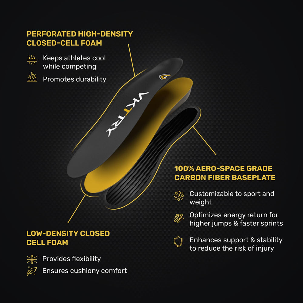 VKTRY Gold third-party data shows improved explosiveness in athletes.