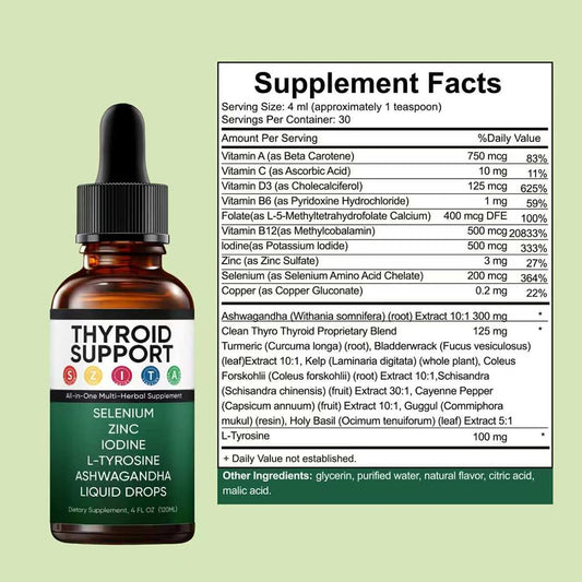 Vlsdoin Kindled Thyroid Support Drops label closeup showing selenium, zinc, and iodine ingredients