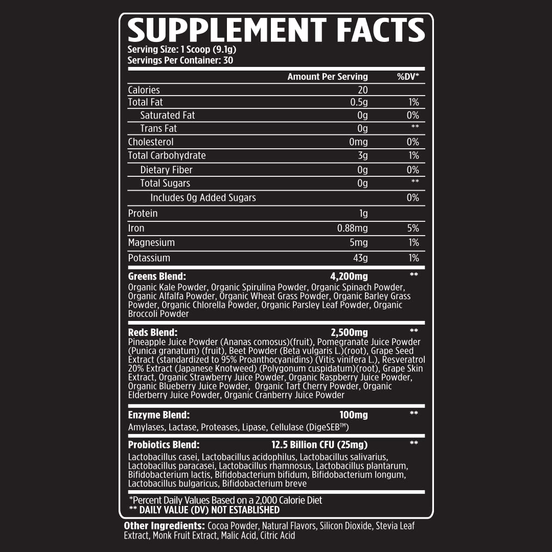 VMI Sports Greens + Reds bottle back panel highlights enzymes and probiotics information