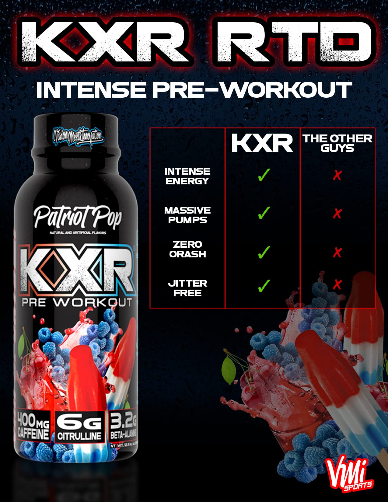 VMI Sports KXR Gummy Bear bottle supports intense workouts.