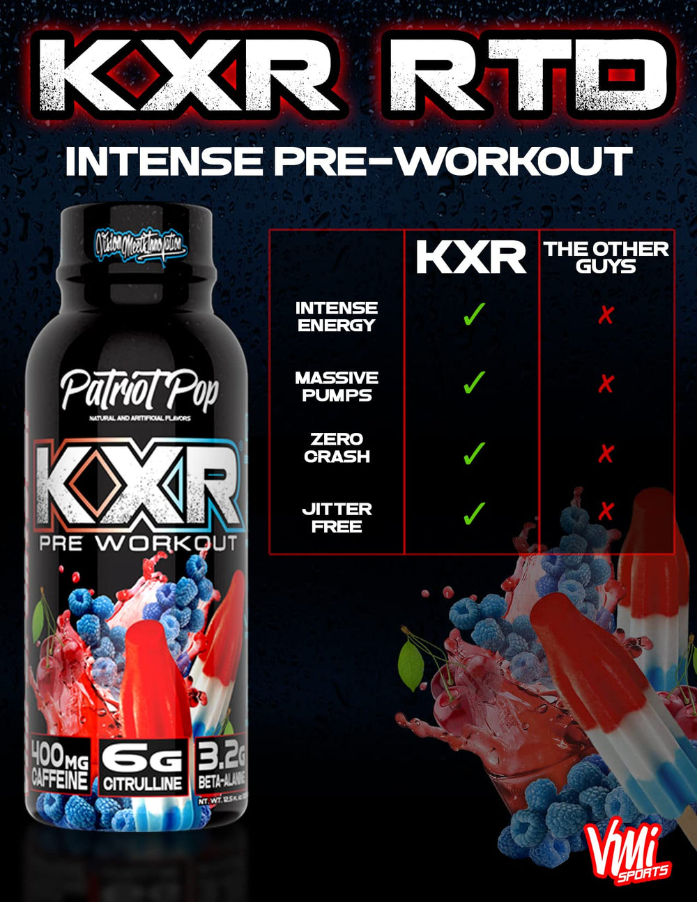VMI Sports KXR Gummy Bear bottle supports intense workouts.