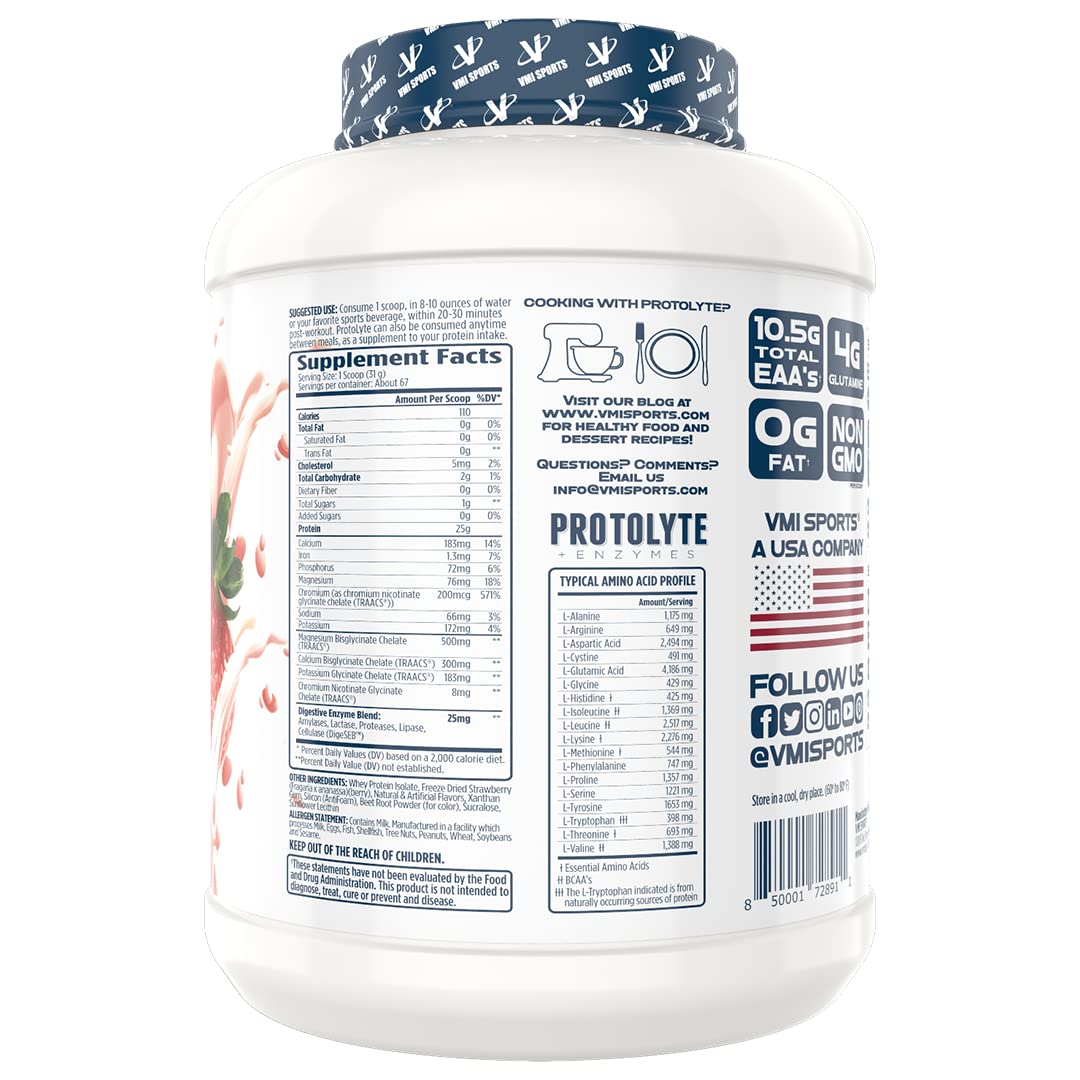 ProtoLyte ingredients label emphasizes non-GMO whey and digestive enzymes