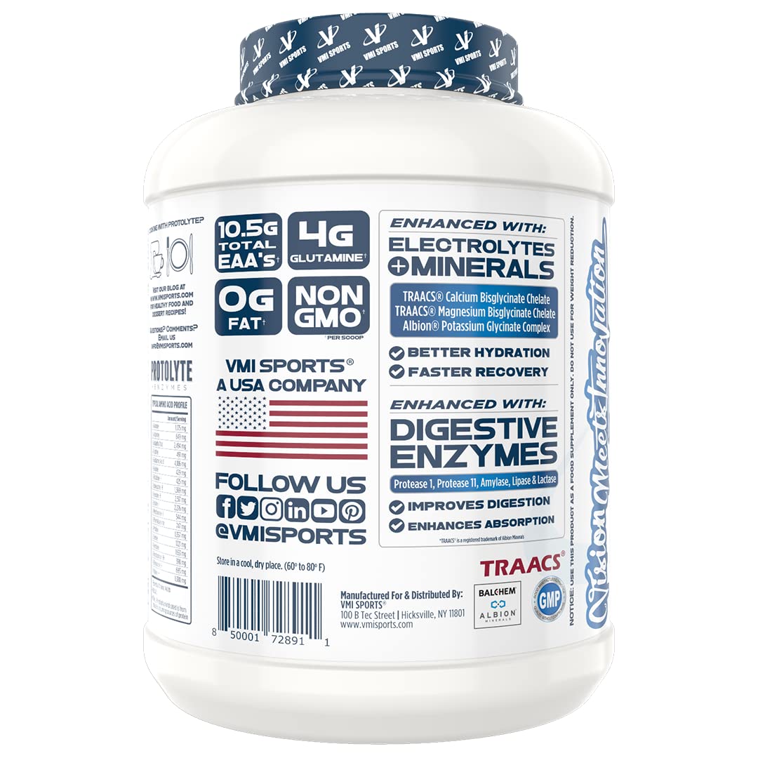 ProtoLyte shake with glass showing quick hydration and post-workout use
