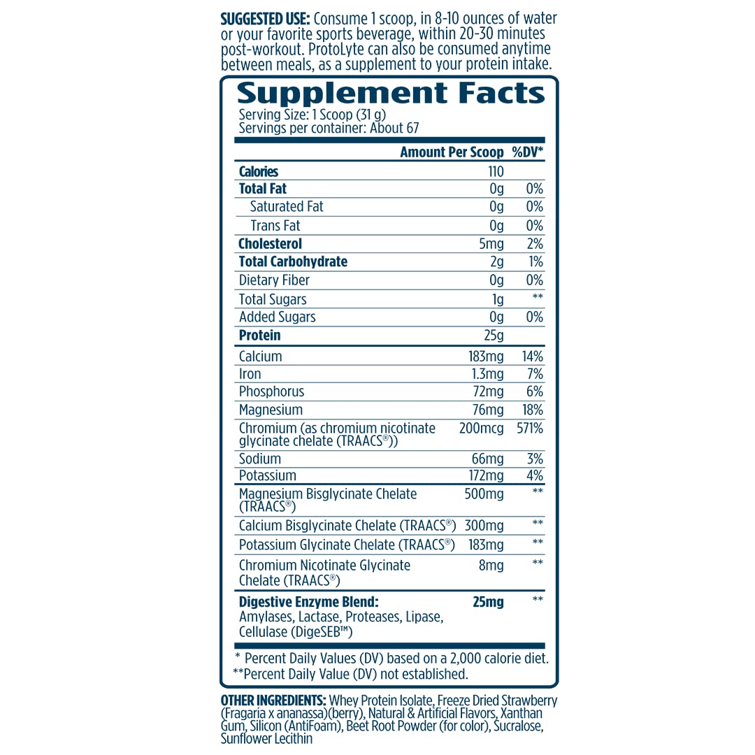 ProtoLyte strawberry flavor scoop highlights convenient dosing and taste