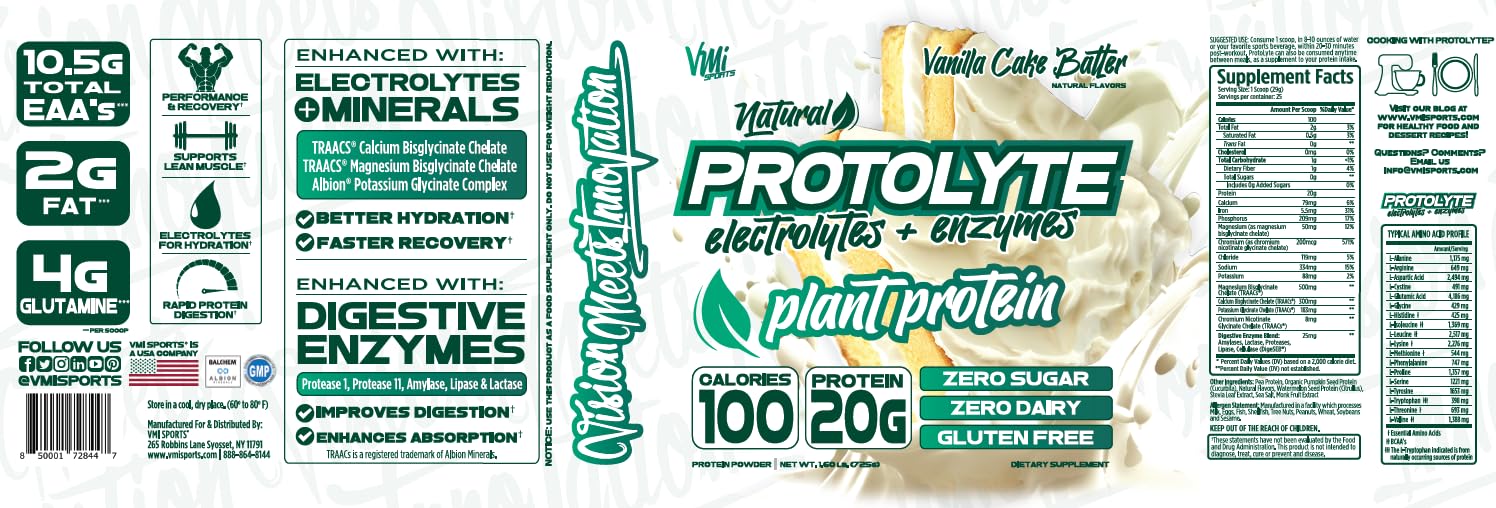 Protolyte ingredients panel featuring pea and seed proteins for plant-based fueling.