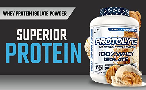 Pouring glass of ProtoLyte smoothie highlights hydration and muscle support after training