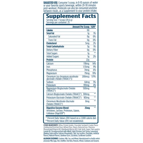 ProtoLyte serving scoop highlights per-serving protein clarity.