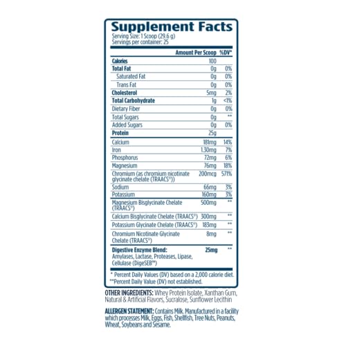 ProtoLyte whey isolate vanilla cake batter scoop dissolves quickly for post-workout fueling.