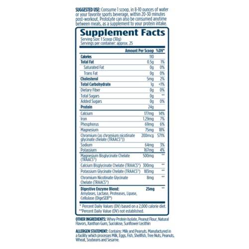 VMI Sports ProtoLyte bottle shows vanilla peanut butter formula for post-workout nutrition.