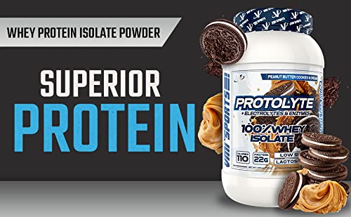 ProtoLyte whey isolate measuring cup for precise portions