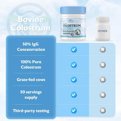 VNNIQ colostrum powder blended into smoothie; convenient gut-friendly nutrition.