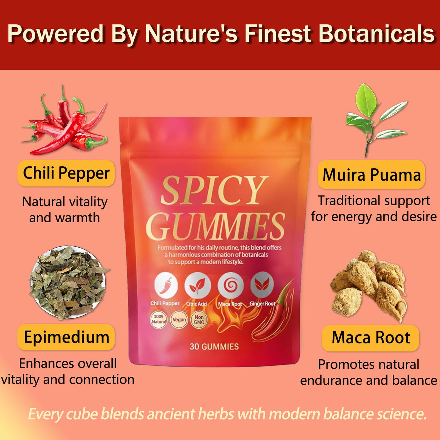 Voererh Spicy Gummy Maca Root illustration signals natural energy