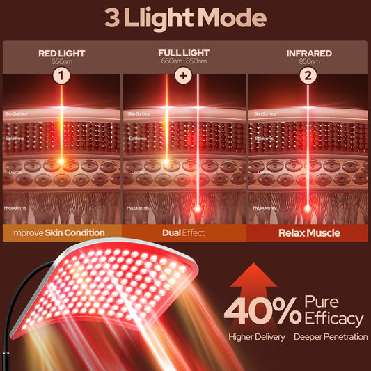 VOLISUN curved-layout-honeycomb-holes: even light distribution for comfortable daily use.