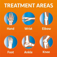 Voltaren Pain Gel Set application gesture demonstrates easy rub-in