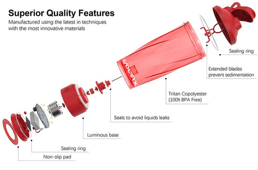 VOLTRX VortexBoost bottle cap provides a secure seal for travel