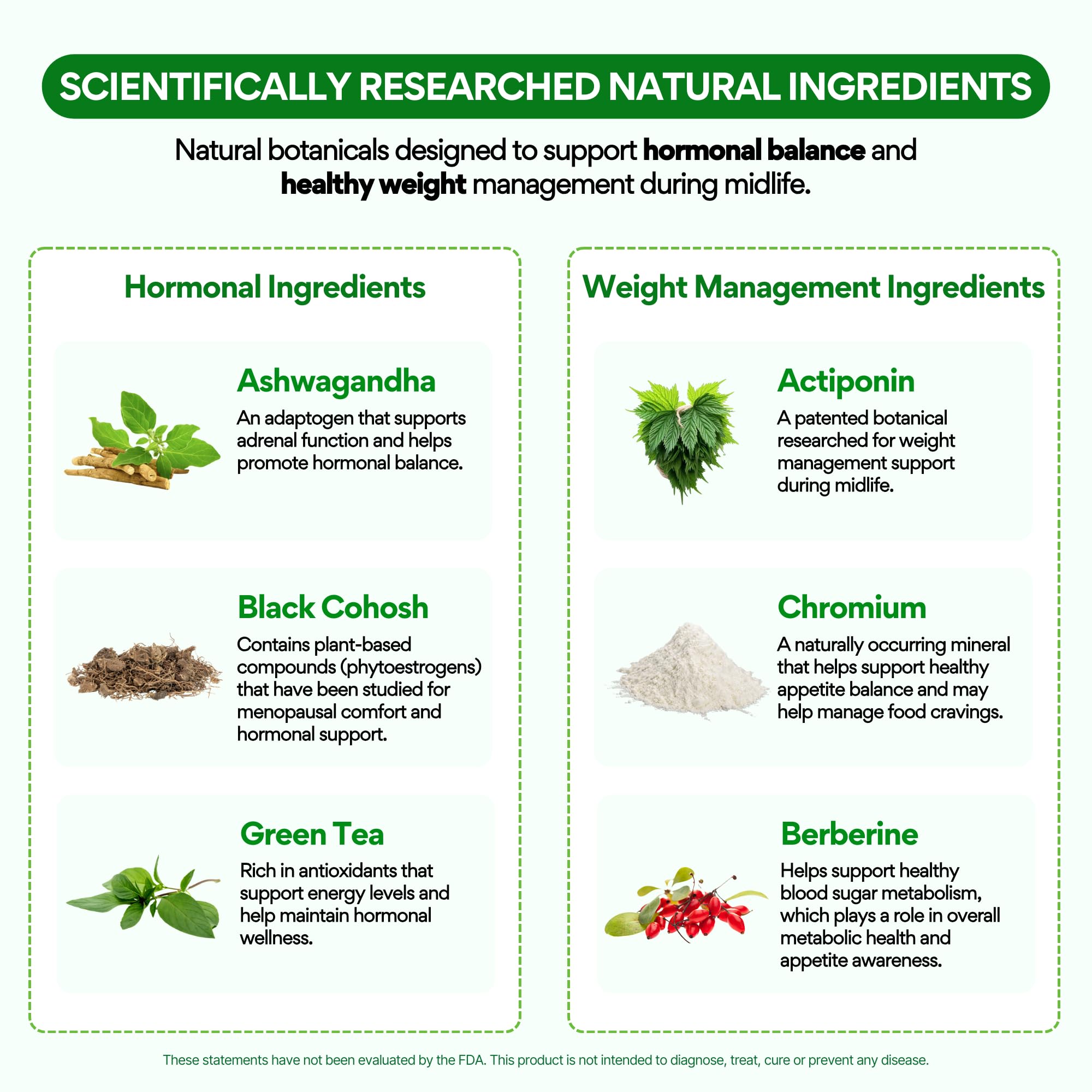 Ingredient panel featuring Actiponin, Black Cohosh, and Ashwagandha for midlife balance.