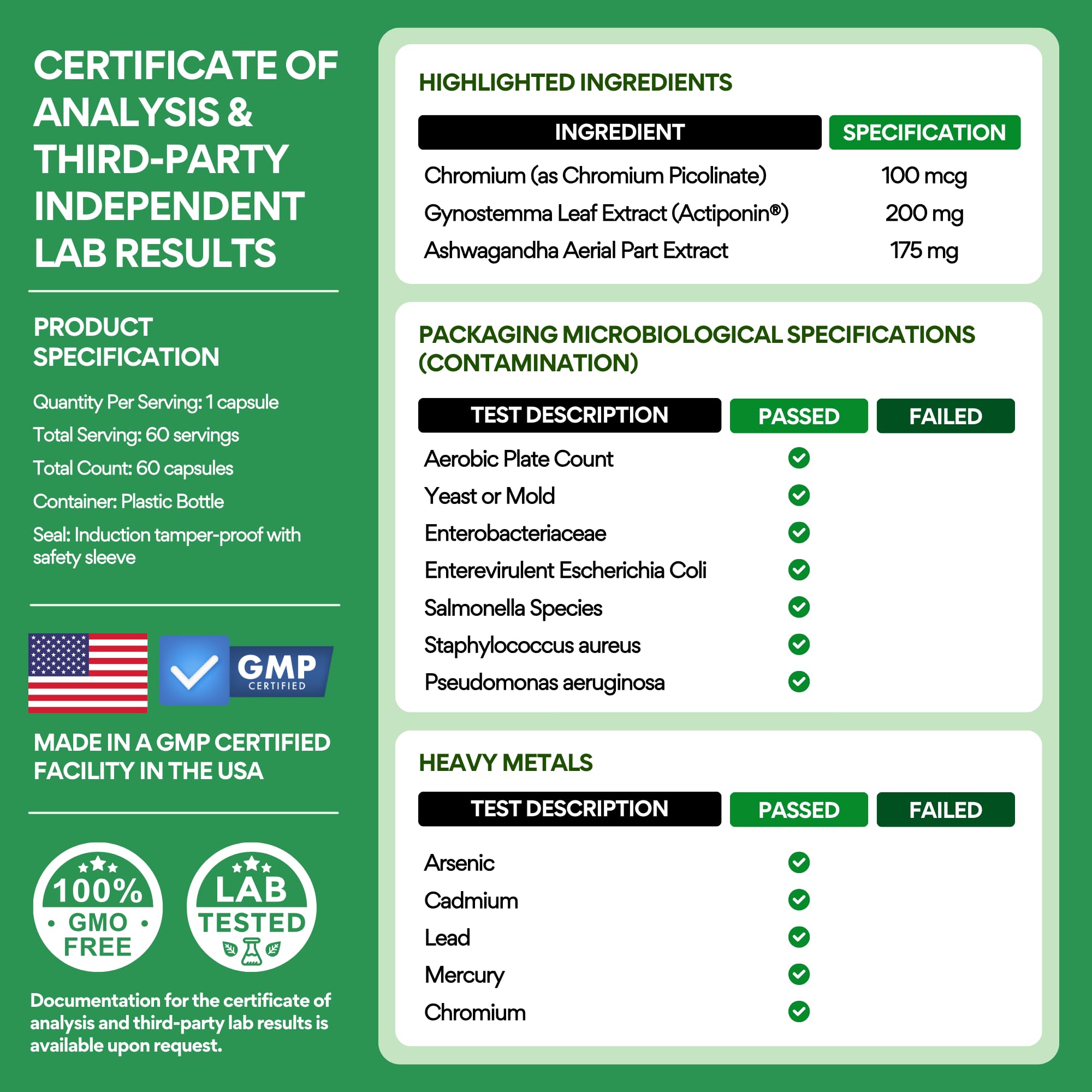 Back-of-label view emphasizing Actiponin patent and usage notes.