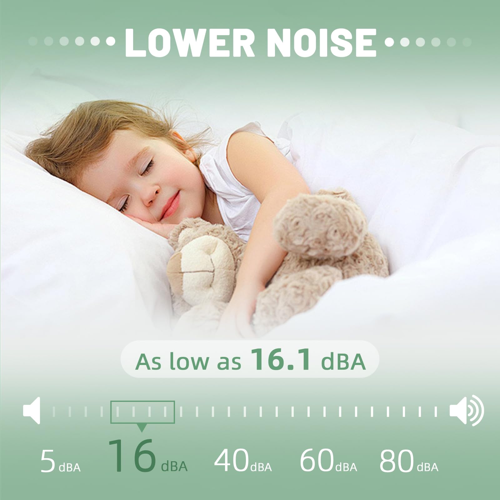VORGENS CPAP motor premium quality mirrors original components.