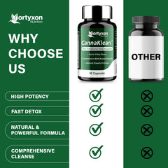 Vortyxon CannaKlean on kitchen counter as daily health ritual.
