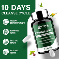 Vortyxon CannaKlean label closeup highlighting the 25-in-1 blend.