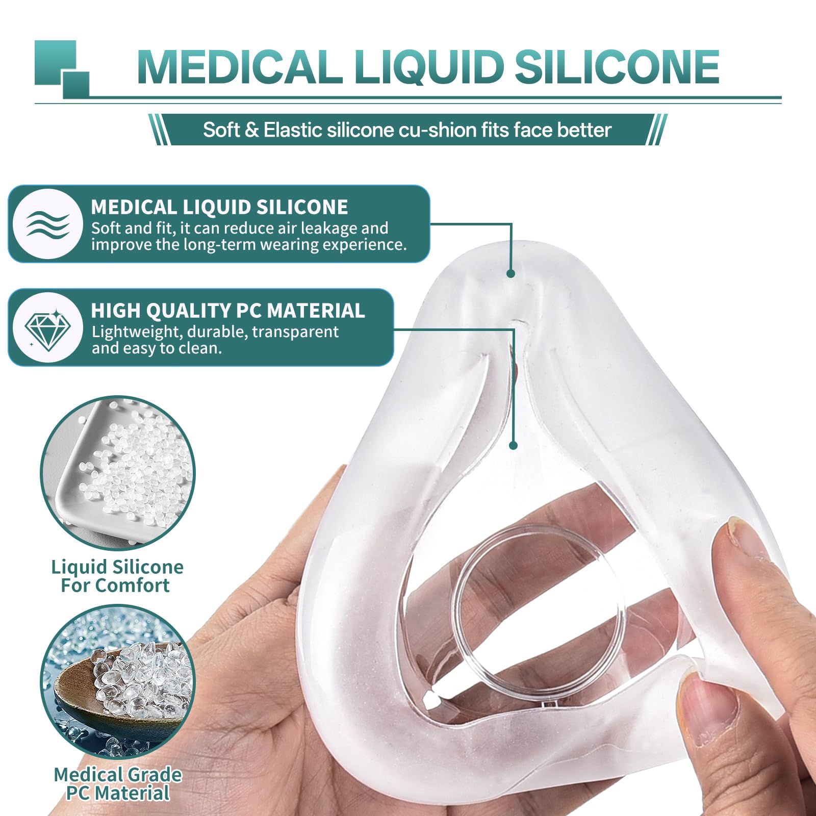 Vovoir cushion demonstrates a leak-proof seal for AirFit F20.