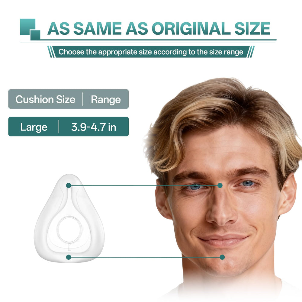 Vovoir AirFit F20 cushion silicone highlights smooth, leak-reducing fit.