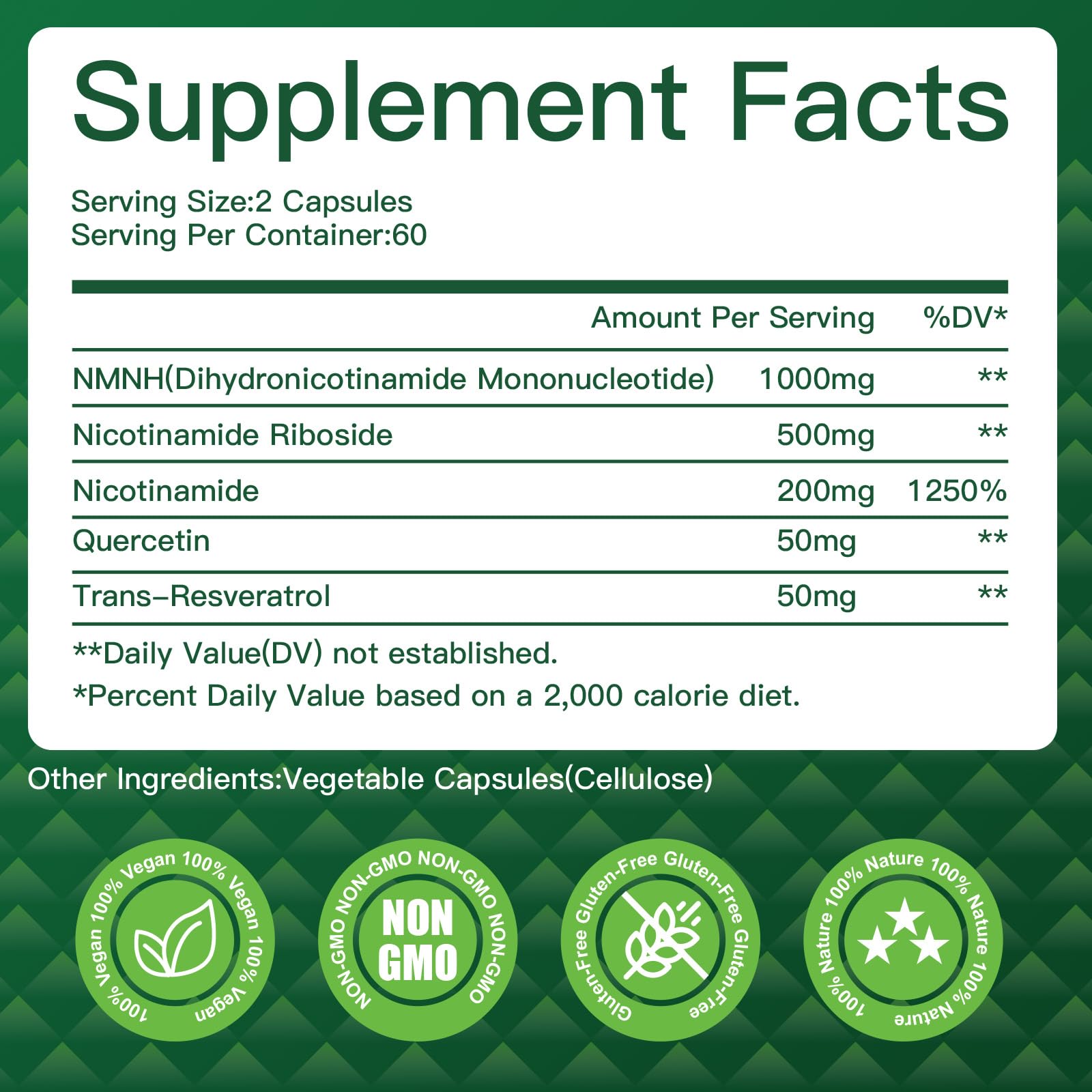 Ingredient blend visual with NMNH, NR, Quercetin, and Resveratrol.
