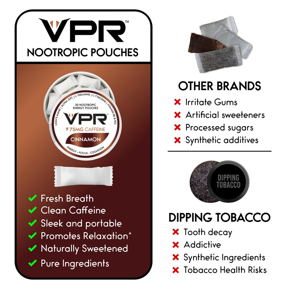 VPR Energy 75mg desk-use image demonstrates discreet energy during work