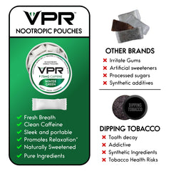 VPR Energy discreet on-the-go use while commuting or at meetings.