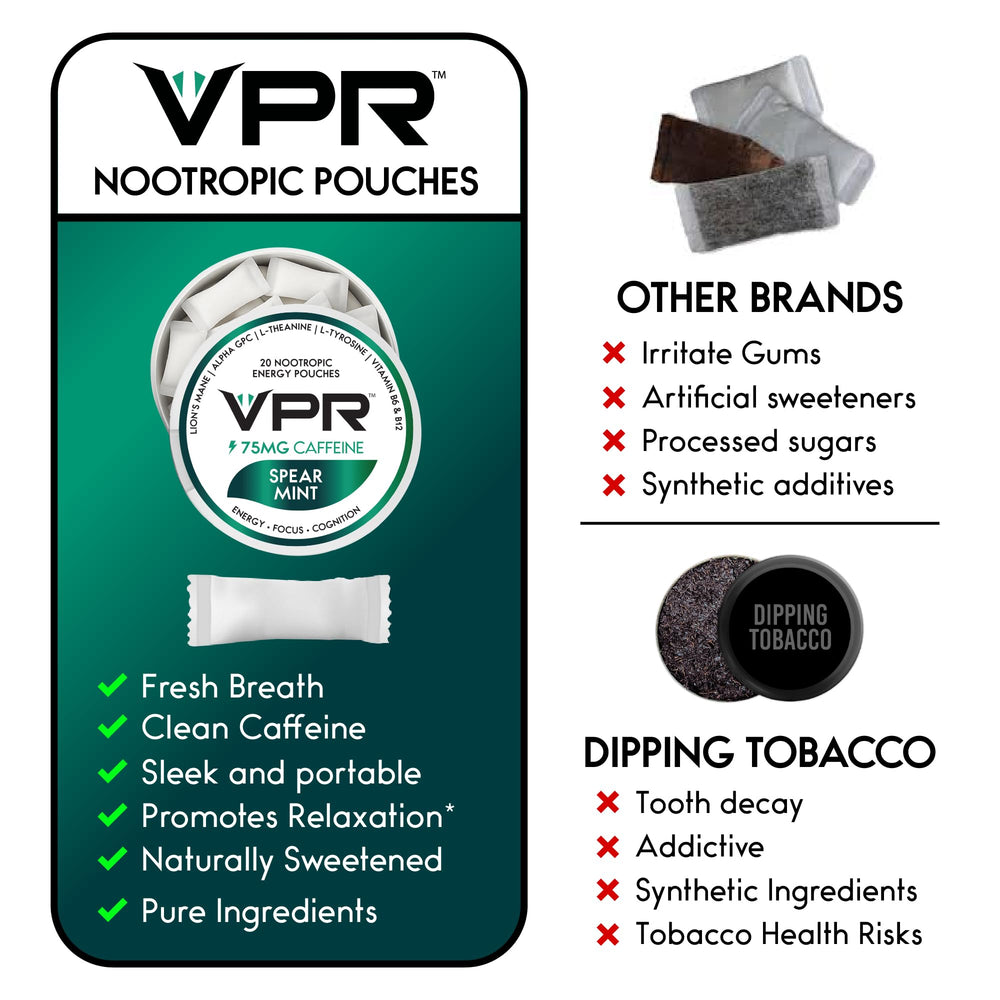 VPR Energy at-desk focus use case for sustained attention