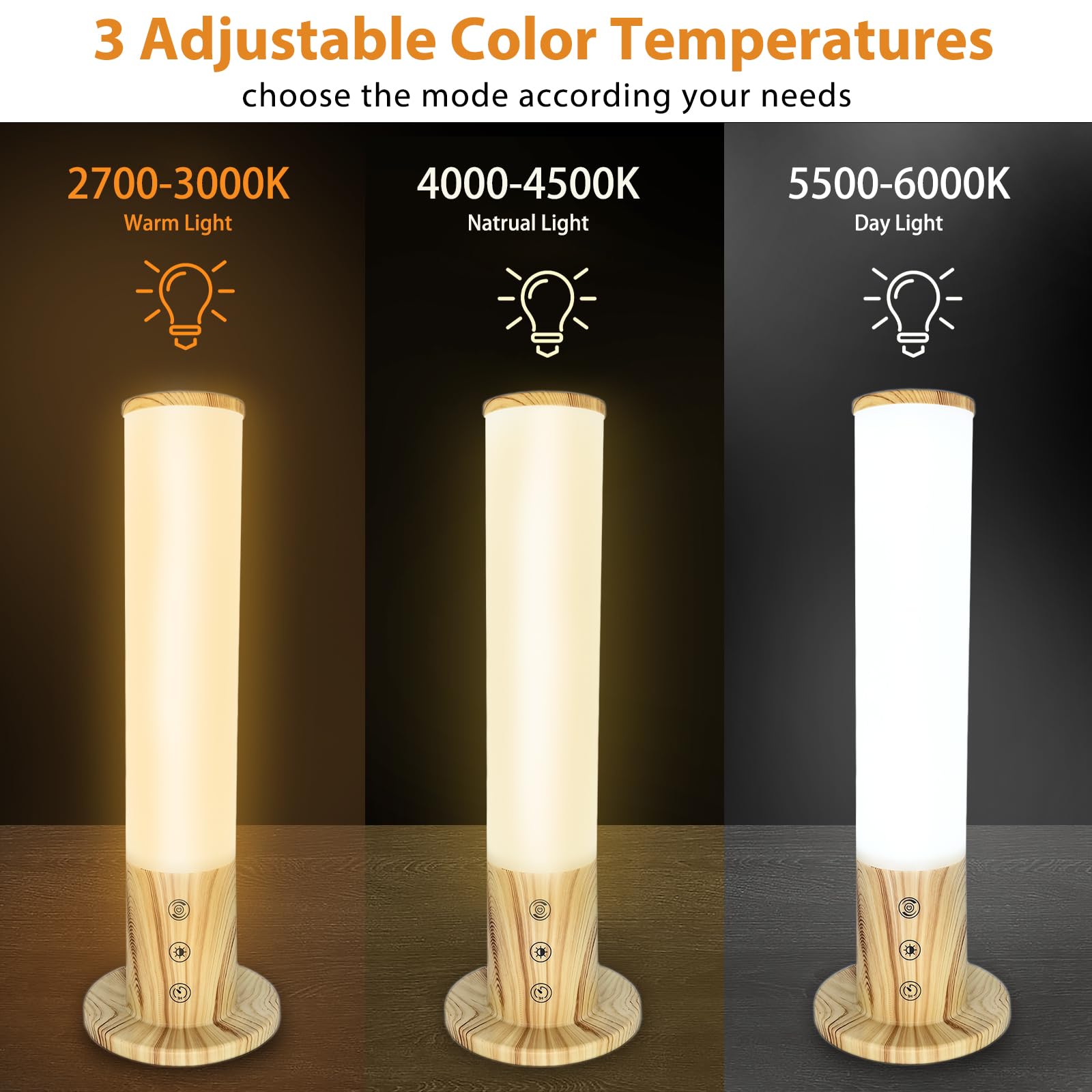 VUSIHOO lamp glows 360 degrees for consistent brightness in any room
