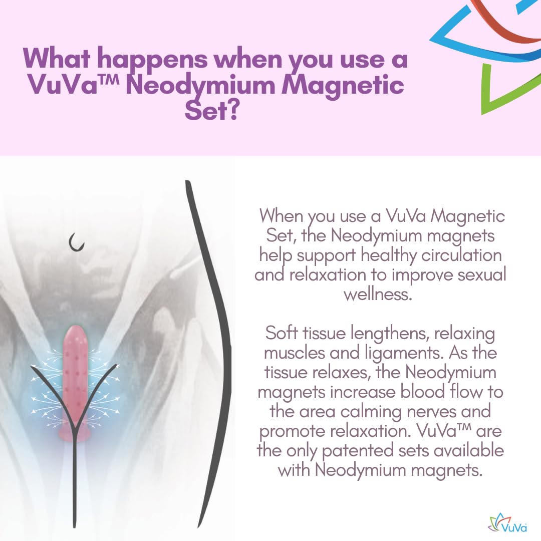 VuVa sizes 3-4-5-6 shown for stepped progression.