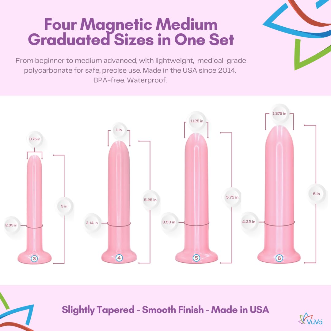 VuVa dilators made in the USA from medical-grade plastic.