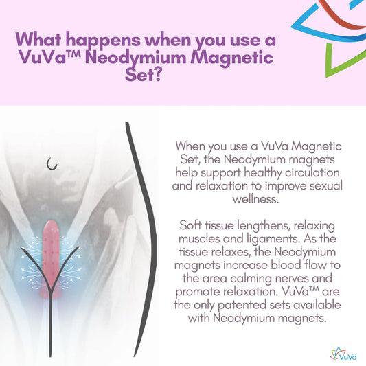 Vuva neodymium magnets closeup showing adjustable tension