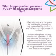 Vuva neodymium magnets closeup showing adjustable tension