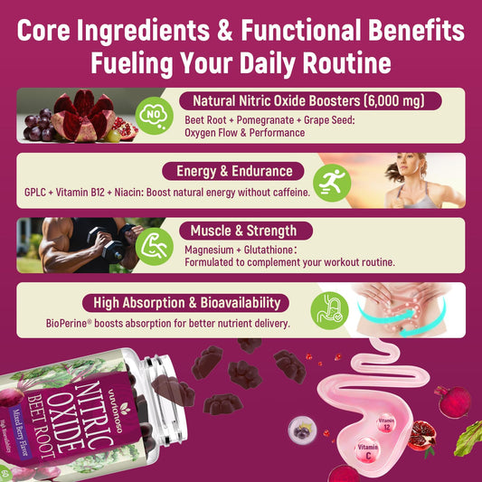 Vuvionoso Beet Root Gummies label highlighting ingredients for grapeseed and pomegranate.