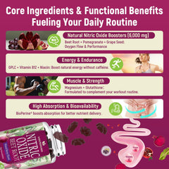 Vuvionoso Beet Root Gummies label highlighting ingredients for grapeseed and pomegranate.