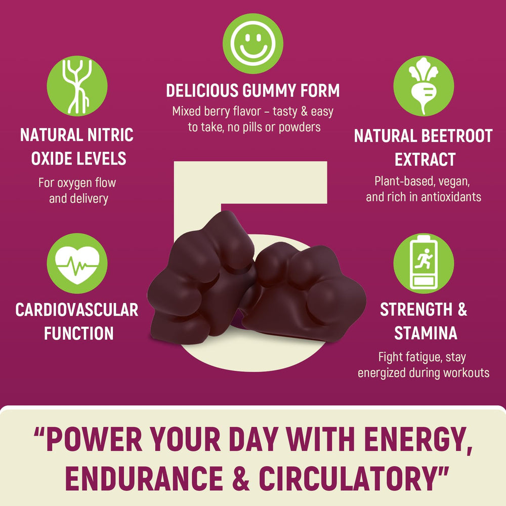 Vuvionoso Beet Root Gummies nutrition panel shows Vitamin C and B12.