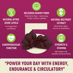 Vuvionoso Beet Root Gummies nutrition panel shows Vitamin C and B12.