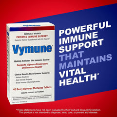 VYMEDIC Vymune dosage guide image, clear options for flexibility.