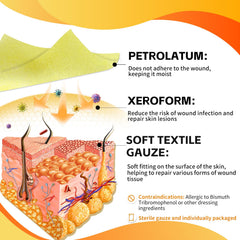 Vynalia dressings maintain moist environment for wound healing