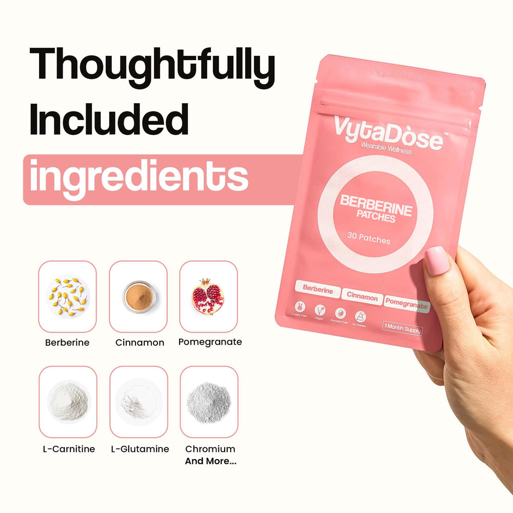 Vytadose Berberine Patch ingredients graphic highlighting key extracts.