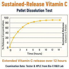 Vytanutra Immune Support Vitamin C bottle label showing non-GMO vegan formula