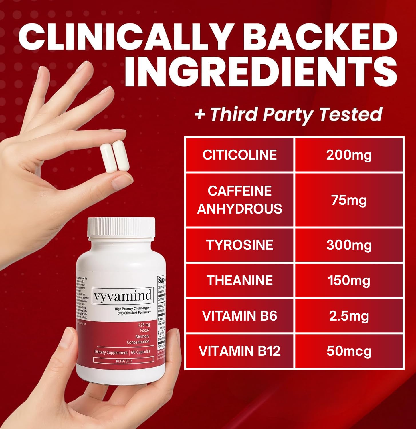 Vyvamind capsule with 2:1 caffeine to L-theanine ratio graphic