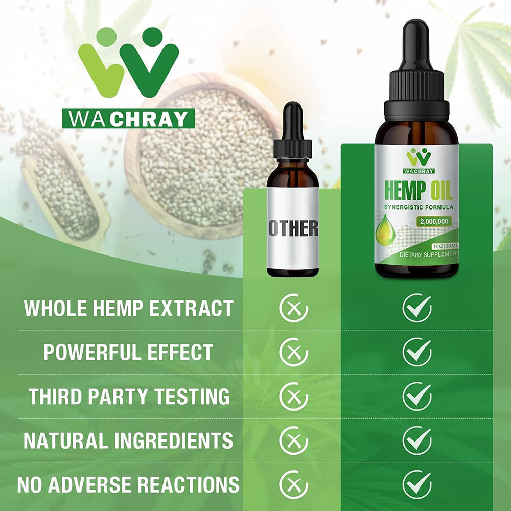 WACHRAY hemp oil drops on daily routine setup, potential calm and focus.