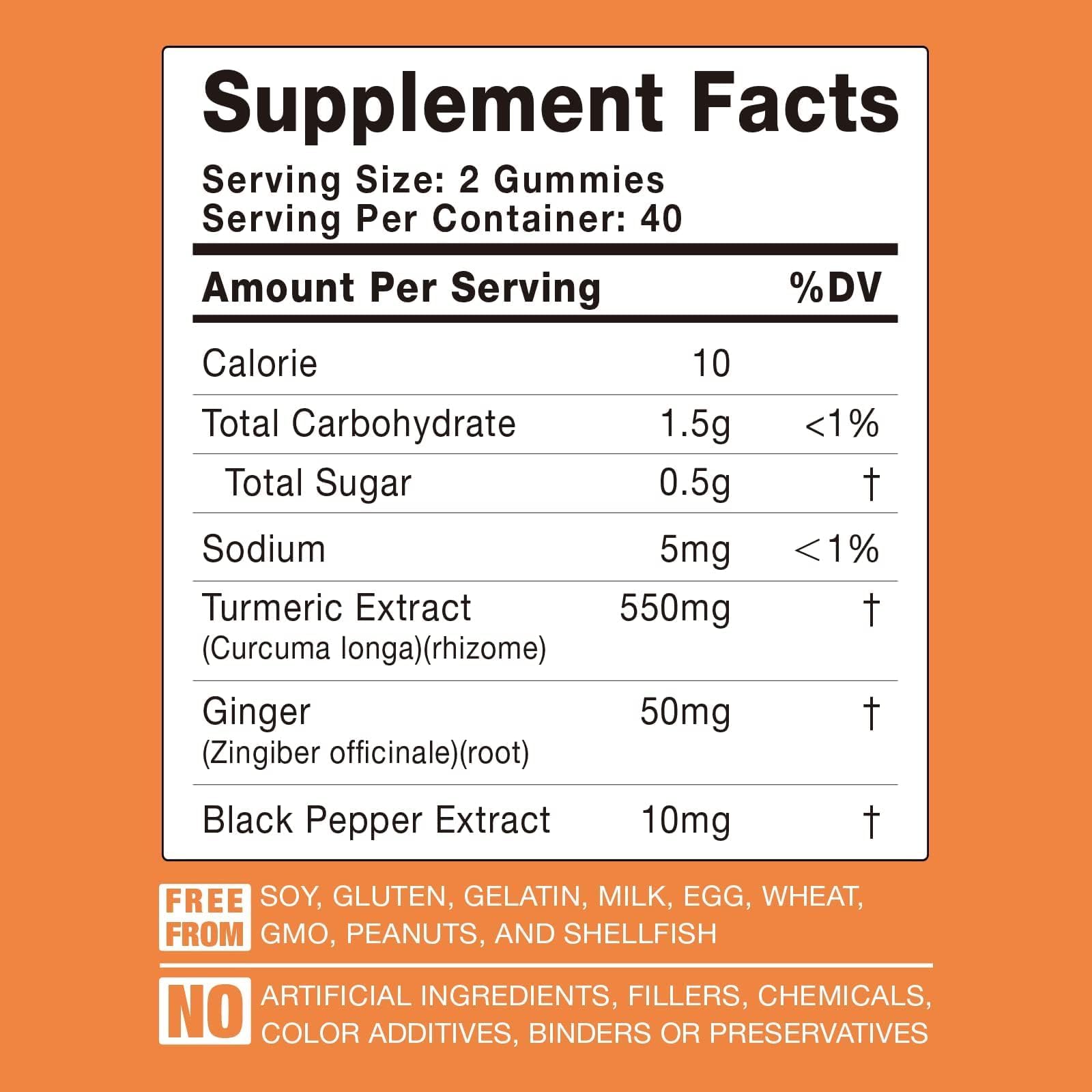 Serving image of WACHRAY gummies for daily routine during breakfast or post-workout.