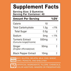 Serving image of WACHRAY gummies for daily routine during breakfast or post-workout.