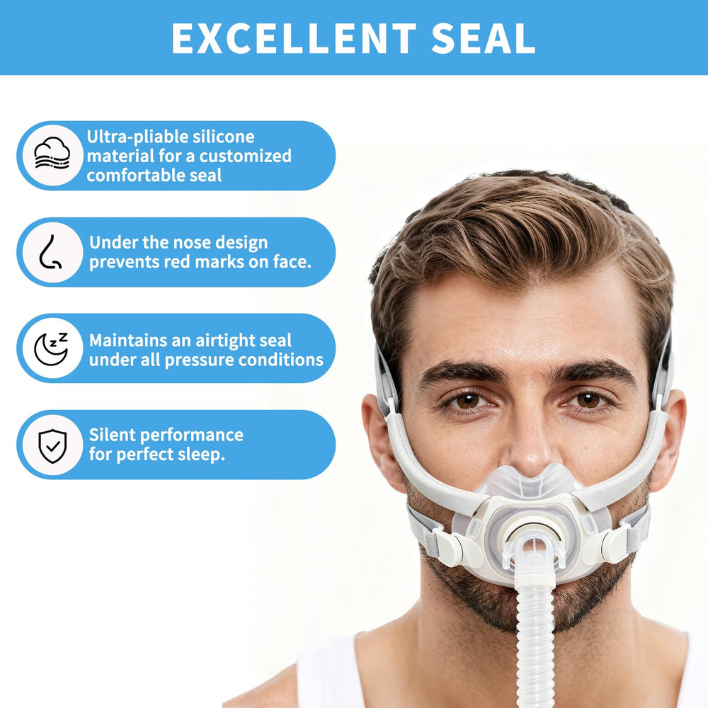 Wagleriz AirFit F40 cushion soft silicone close-up with gentle skin contact.